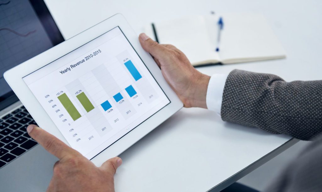 A 4-Point Plan for Financial Success